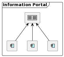 Information Portal