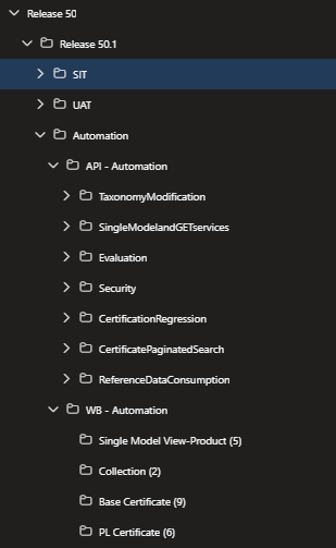 Automation
